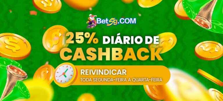 lobobet