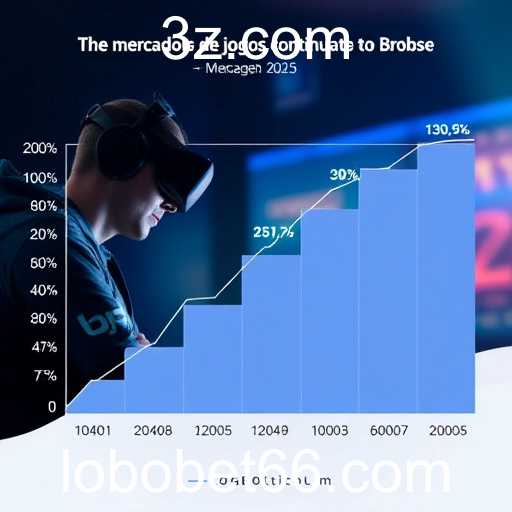 Dinâmicas Atuais do Mercado de Jogos Online